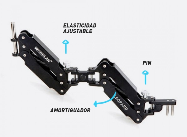 steadicam alquiler venezuela rubik rental