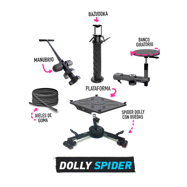 alquiler dolly espider rubik rental